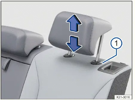 Volkswagen ID.4 rear head restraint adjustment button and height positions