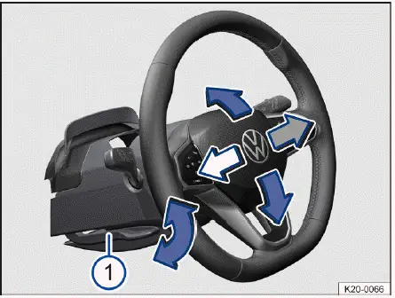 Volkswagen ID.4 steering wheel adjustment lever under steering column