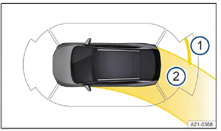 Volkswagen ID.4 Park Distance Control infotainment display obstacle detection visualization