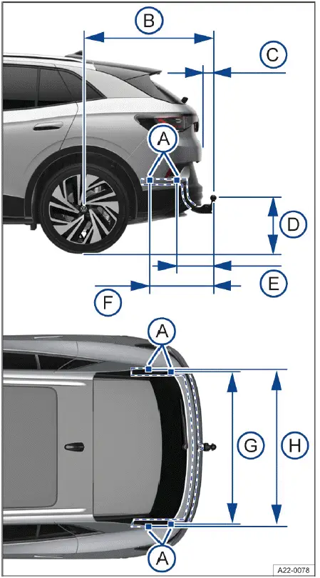 Volkswagen ID.4 trailer hitch dimensions and mounting points diagram