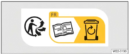 Volkswagen ID.4 recycling symbol Triman logo sorting information Fig.1