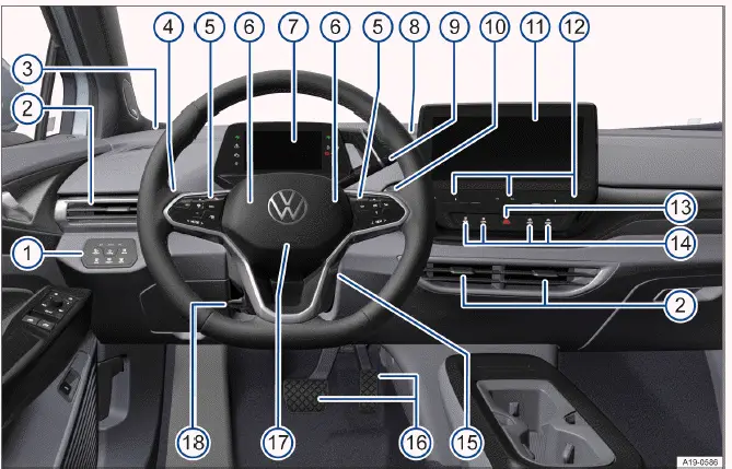 Volkswagen ID.4 driver side dashboard steering wheel controls and cockpit overview