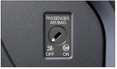 Volkswagen ID.4 passenger airbag key switch in dashboard