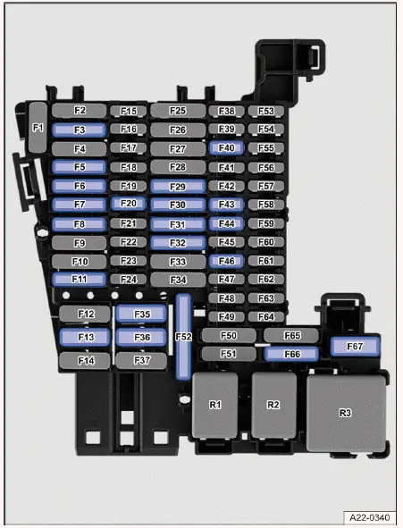 Volkswagen ID.4 instrument panel fuse assignment diagram with detailed electrical circuits