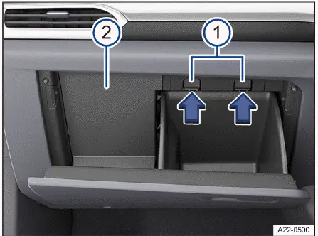 Volkswagen ID.4 passenger side fuse box access in instrument panel for right hand drive vehicles