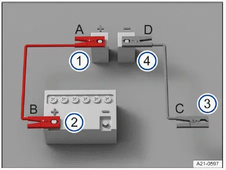 Volkswagen ID.4 jumper cable connection diagram with labeled terminals A B C D