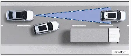 Volkswagen ID.4 lane change detection limitation