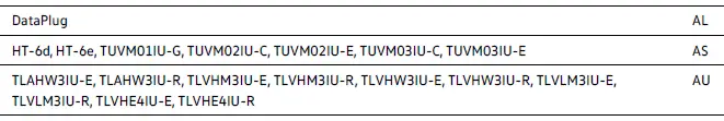 Volkswagen ID.4 approval numbers certification table