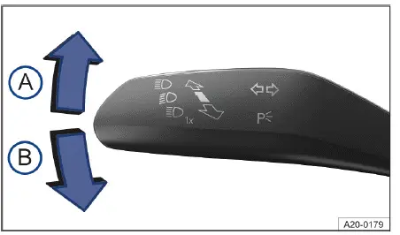 Volkswagen ID.4 turn signal and high beam lever for parking light control