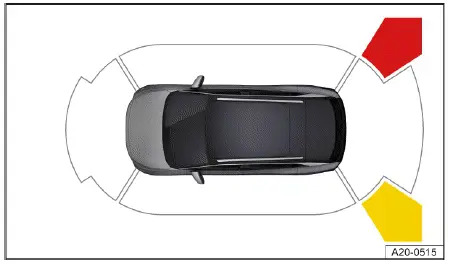 Volkswagen ID.4 infotainment rear traffic alert visual warning display