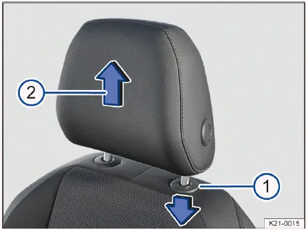 Volkswagen ID.4 removing front head restraint using guide rod release ring
