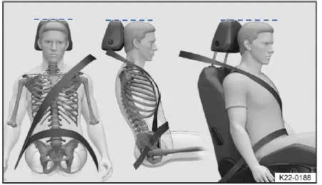 Volkswagen ID.4 correct safety belt positioning shoulder and lap belt alignment with head restraint