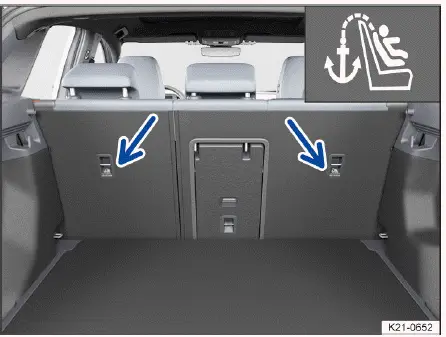 Volkswagen ID.4 top tether anchorage points on rear bench seat