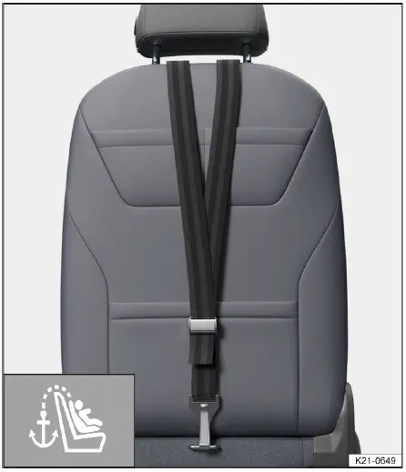 Volkswagen ID.4 top tether attached to front passenger seat backrest
