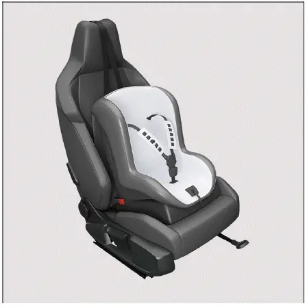 Volkswagen ID.4 top tether routing over headrest without seat opening