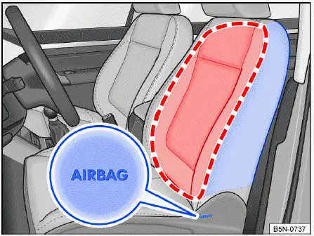 Volkswagen ID.4 side airbags location in front seats and deployment zone