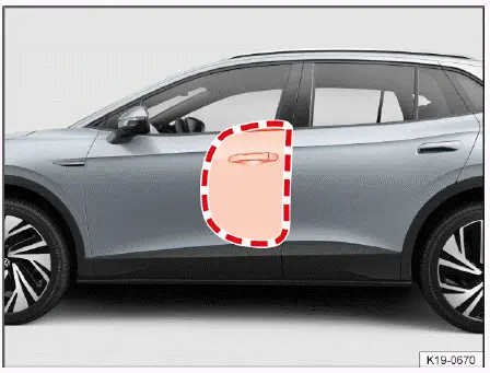 Volkswagen ID.4 front side airbag deployment zones inside vehicle cabin