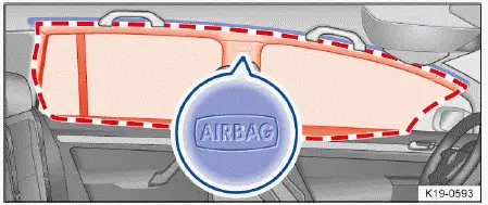 Volkswagen ID.4 side curtain airbag location along roof and deployment zone