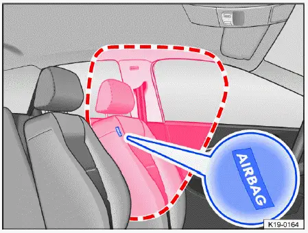 Volkswagen ID.4 center airbag location in driver seat inner backrest