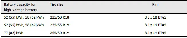Volkswagen ID.4 approved snow chain installation rear wheels tire compatibility chart