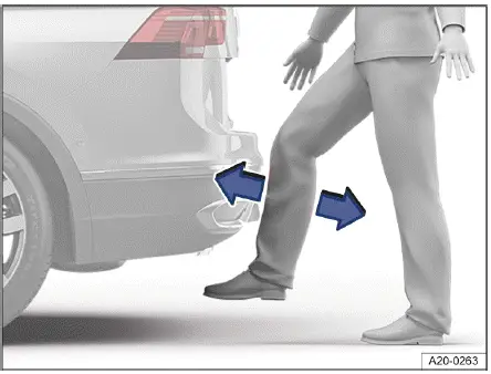 Volkswagen ID.4 easy open motion sensor under rear bumper