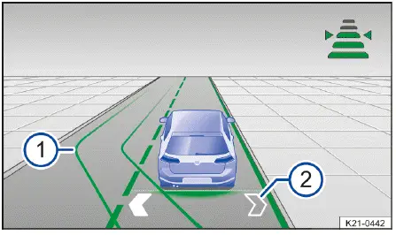 Volkswagen ID.4 instrument cluster assisted lane changing display with highlighted lanes