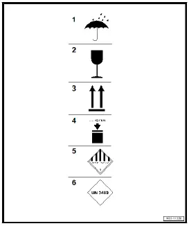 Volkswagen ID.4. Notes for transport preparation and hazardous material marking (Europe)
