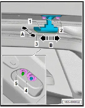 Volkswagen ID.4. Adjusting rear lid 