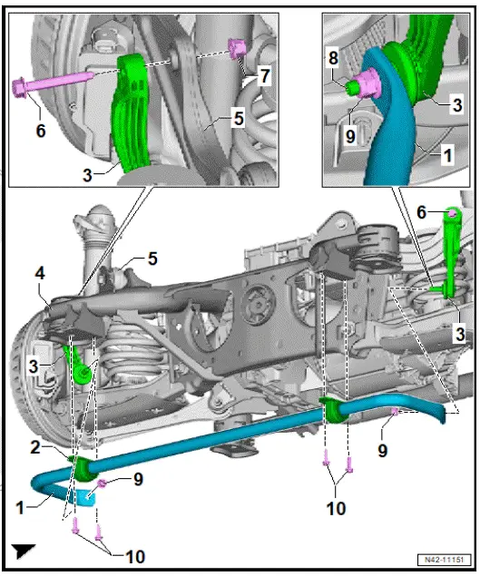 Volkswagen ID.4. Assembly overview - anti-roll bar
