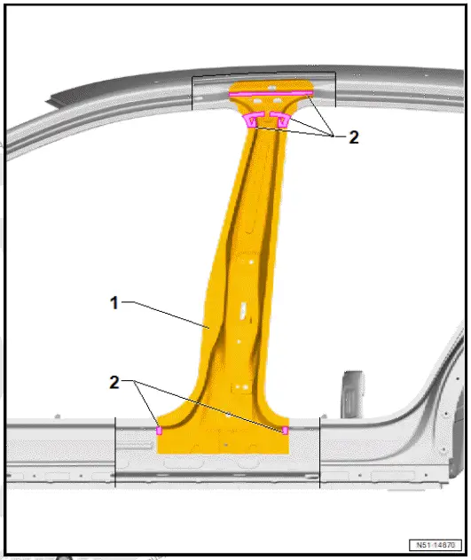 Volkswagen ID.4. Assembly overview - B-pillar reinforcement