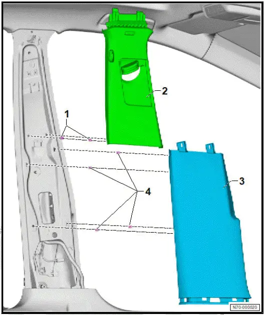Volkswagen ID.4. Assembly overview - B-pillar trim 