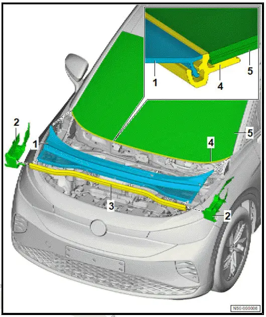 Volkswagen ID.4. Assembly overview plenum chamber cover