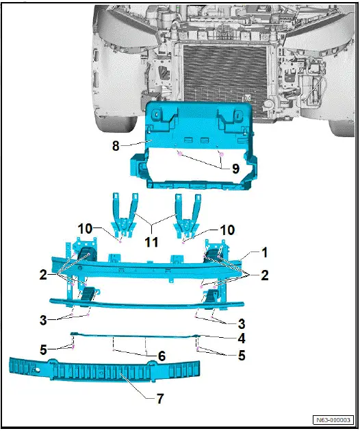 Volkswagen ID.4. Assembly overview - bumper carrier