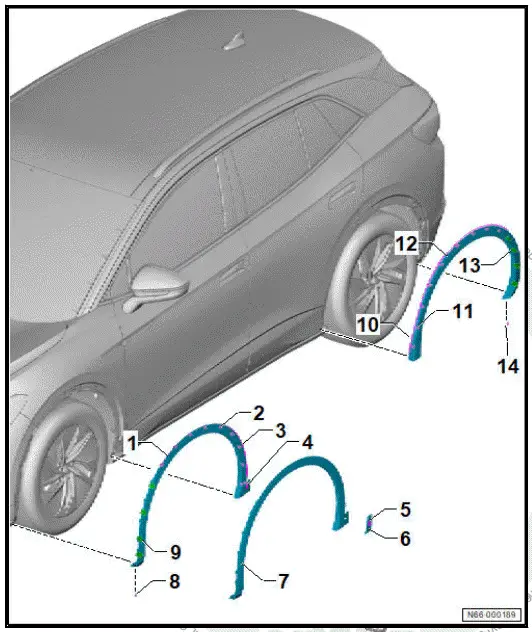 Volkswagen ID.4. Assembly overview - wheel arch covers 