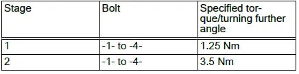 Volkswagen ID.4. Installing ABS control unit -J104- - specified torque and tightening sequence