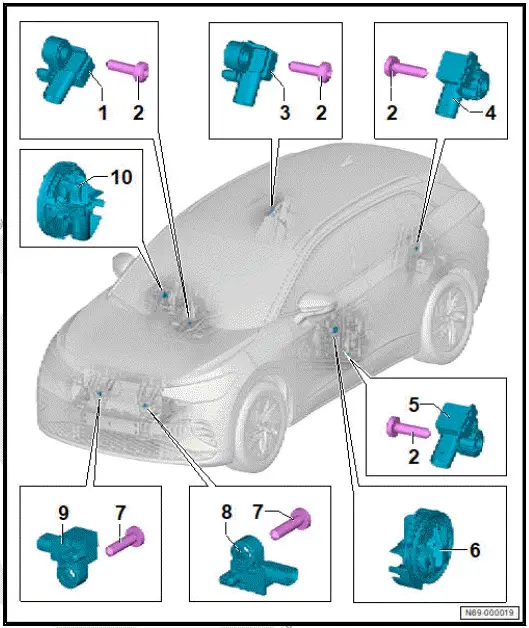 Volkswagen ID.4. Assembly overview - crash sensors for airbags 