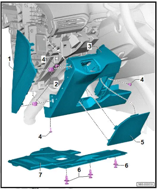 Volkswagen ID.4. Assembly overview ? dash panel cover on driver side, left-hand drive vehicles