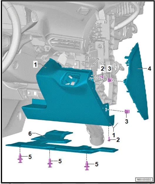 Volkswagen ID.4. Assembly overview ? dash panel cover on driver side, right-hand drive vehicles