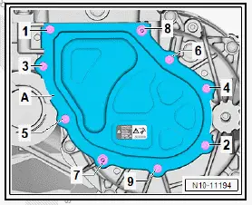 Volkswagen ID.4. Assembly overview - electric drive motor, rear 