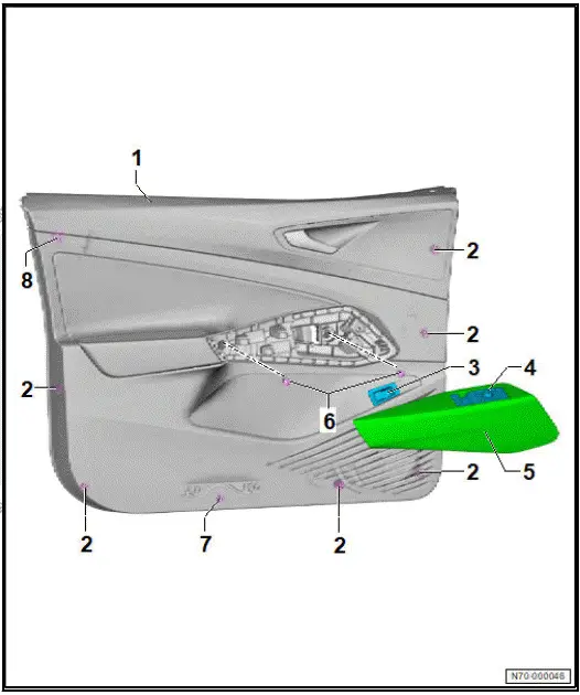 Volkswagen ID.4. Assembly overview - front door trim