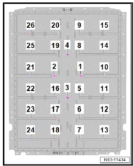 Volkswagen ID.4. Assembly overview - high-voltage battery (removed)
