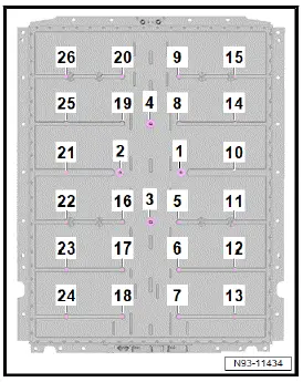 Volkswagen ID.4. Assembly overview - high-voltage battery, removed, 82 kWh 
