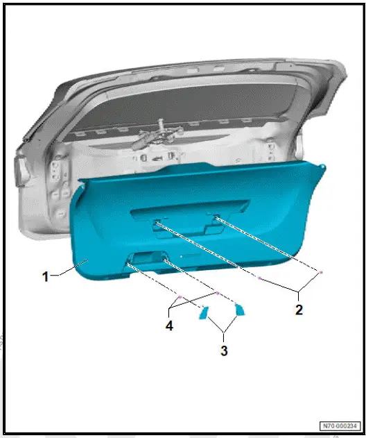 Volkswagen ID.4. Assembly overview - lower rear lid trim