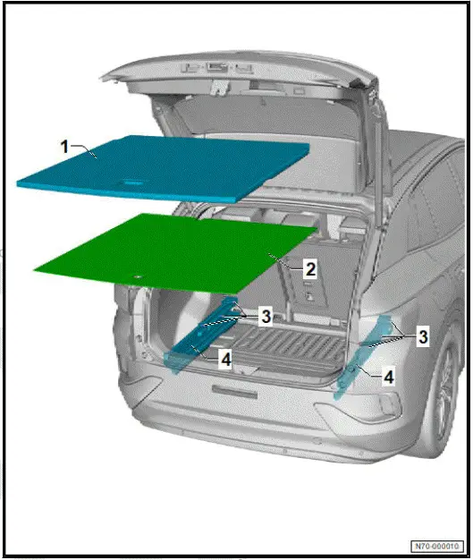 Volkswagen ID.4. Assembly overview - luggage compartment floor