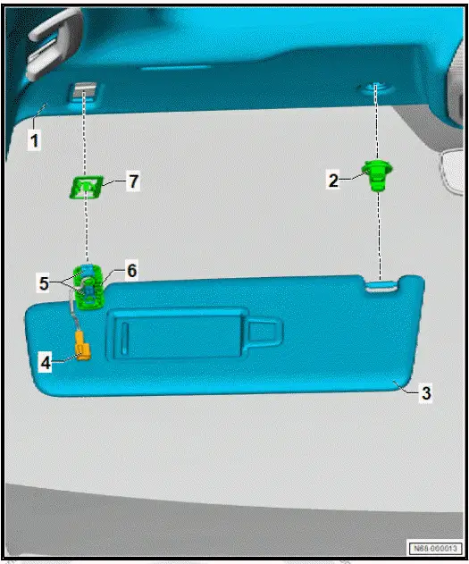 Volkswagen ID.4. Assembly overview ? sun visors