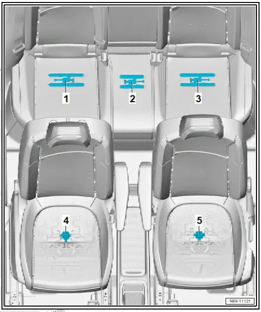 Volkswagen ID.4. Assembly overview - seat occupied sensor 