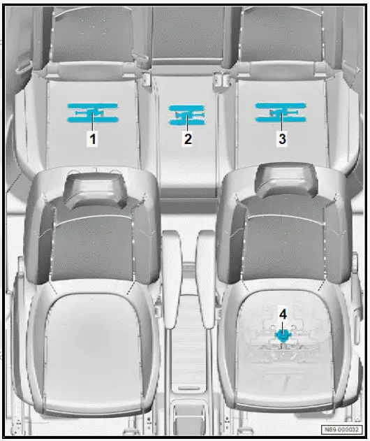 Volkswagen ID.4. Assembly overview - seat occupied sensor, NAR