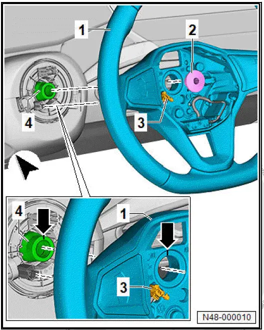 Volkswagen ID.4. Assembly overview - steering wheel 