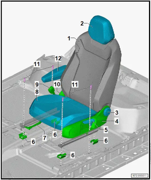 Volkswagen ID.4. Assembly overview - front seat, manually adjustable