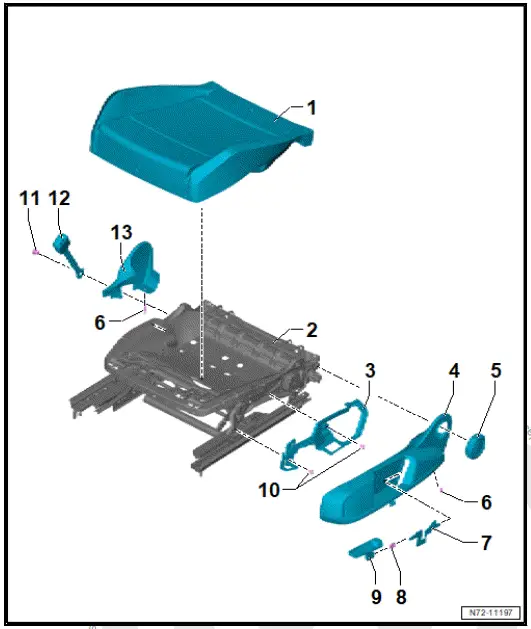 Volkswagen ID.4. Assembly overview - seat pan, manual adjustment